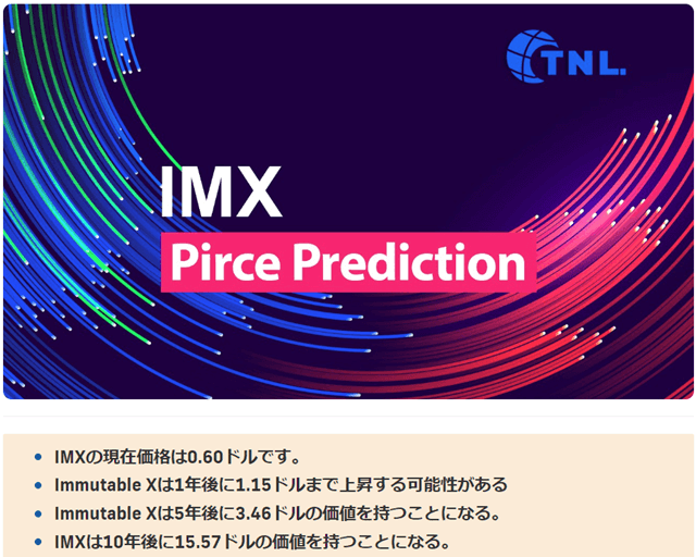 仮想通貨IMX（Immutable X）の価格予想（TechNewsLeader）