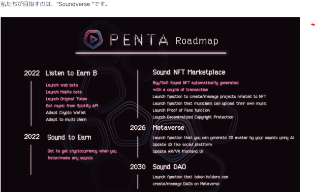 PENTAのロードマップはSoundverseを目指す