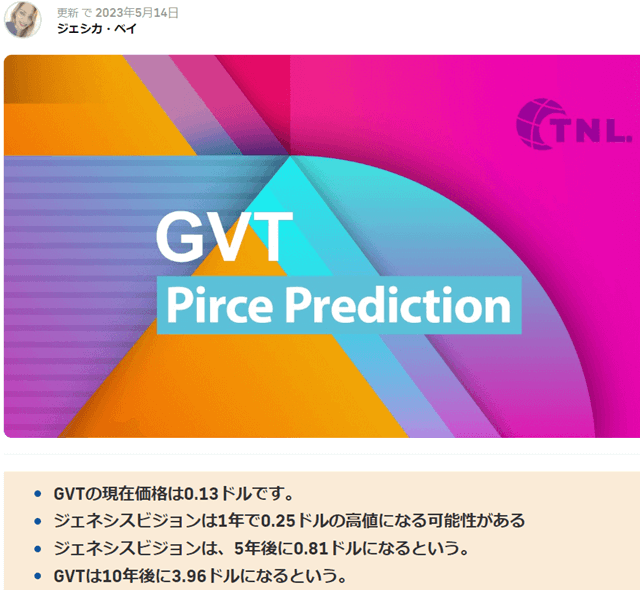 仮想通貨GenesisVision（ジェネシスビジョン_GVT）価格予想（TechNewsLeader）