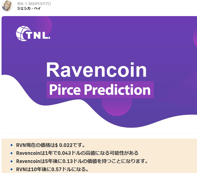 仮想通貨Ravencoin（RVN）の将来の価格予想（TechNewsLeader）
