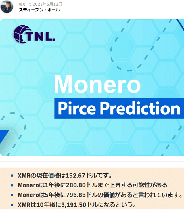 仮想通貨モネロ（Monero_XMR）価格予想（TechNewsLeader）