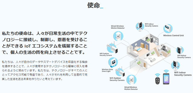 仮想通貨Nitro Network（NCash）使命