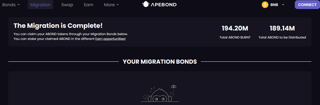 ApeBOND（ABOND）公式サイトABONDへの移行完了